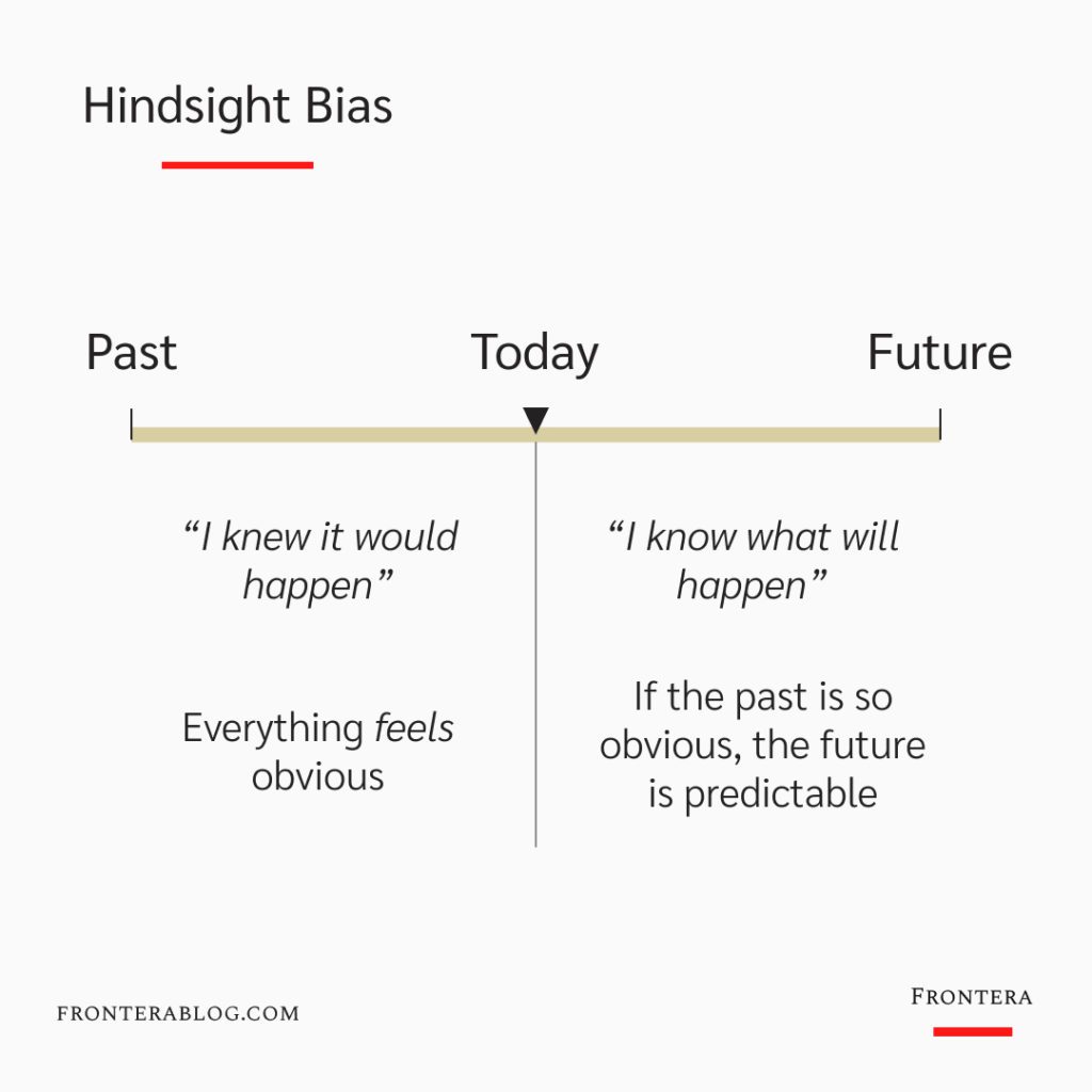literature review on hindsight bias
